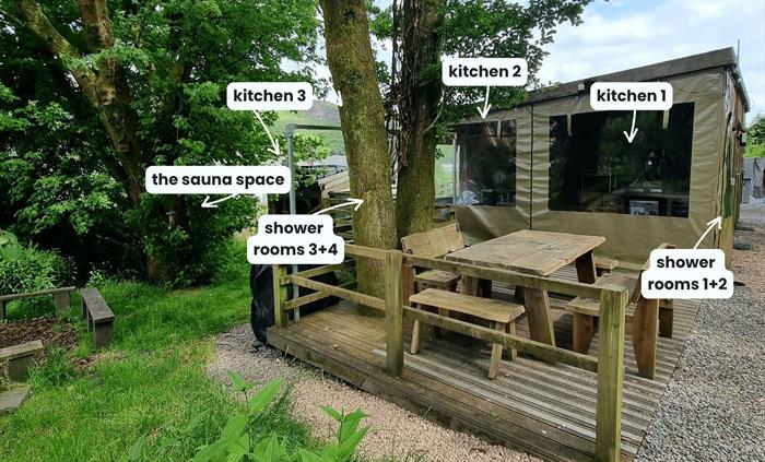 wooden picnic tables sit next to a tree and a kitchen area with big plastic windows